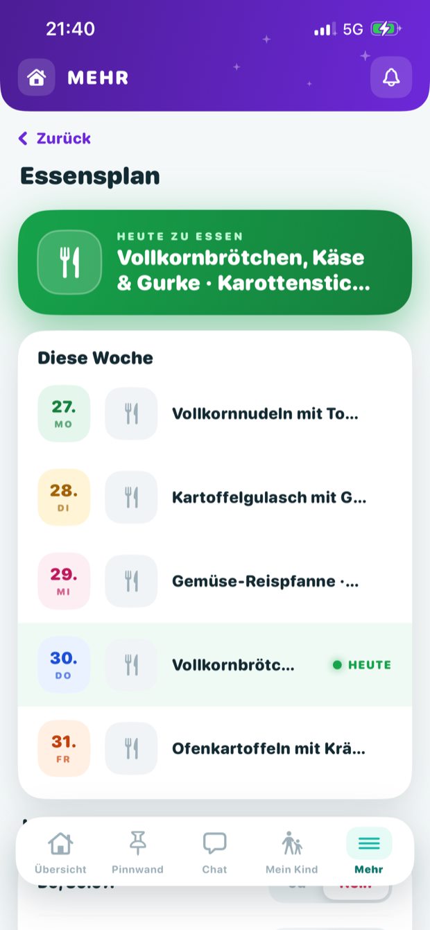 Der Essensplan der Woche.