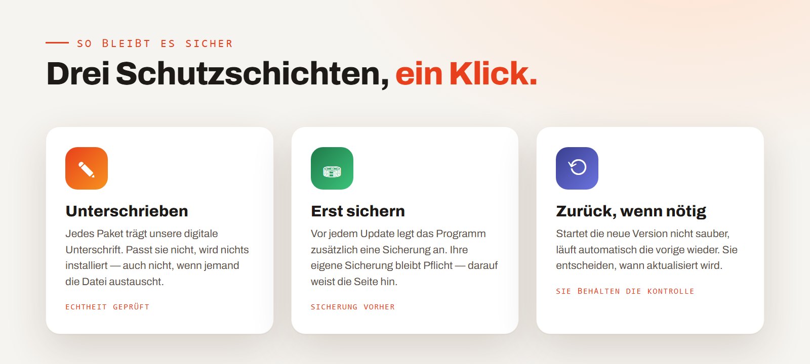 Unterschrieben, erst sichern, zurück wenn nötig